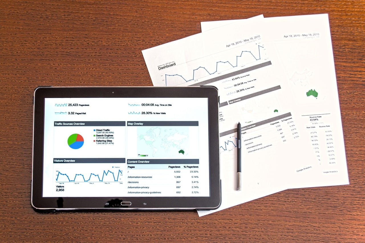 How to Conduct a Cochrane Business Market Analysis Before Buying in 2025-2026 5 How to Conduct a Cochrane Business Market Analysis Before Buying in 2025-2026